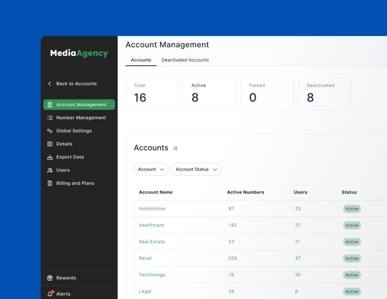 Account management dashboard showing multiple client accounts