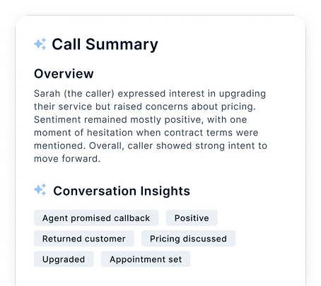 AI Call Summary