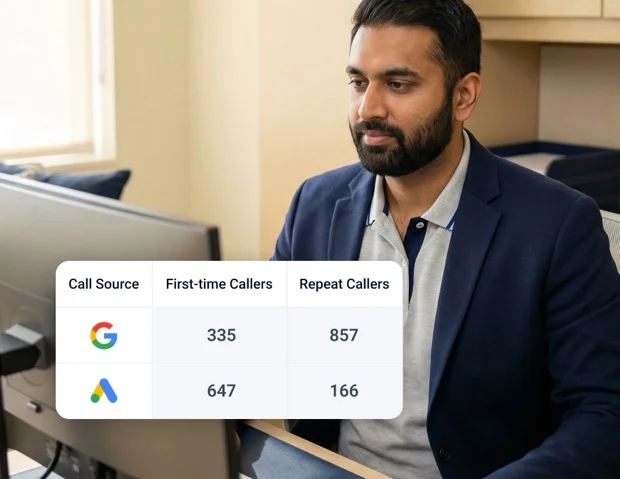 Dealership employee reviewing call source data on a monitor