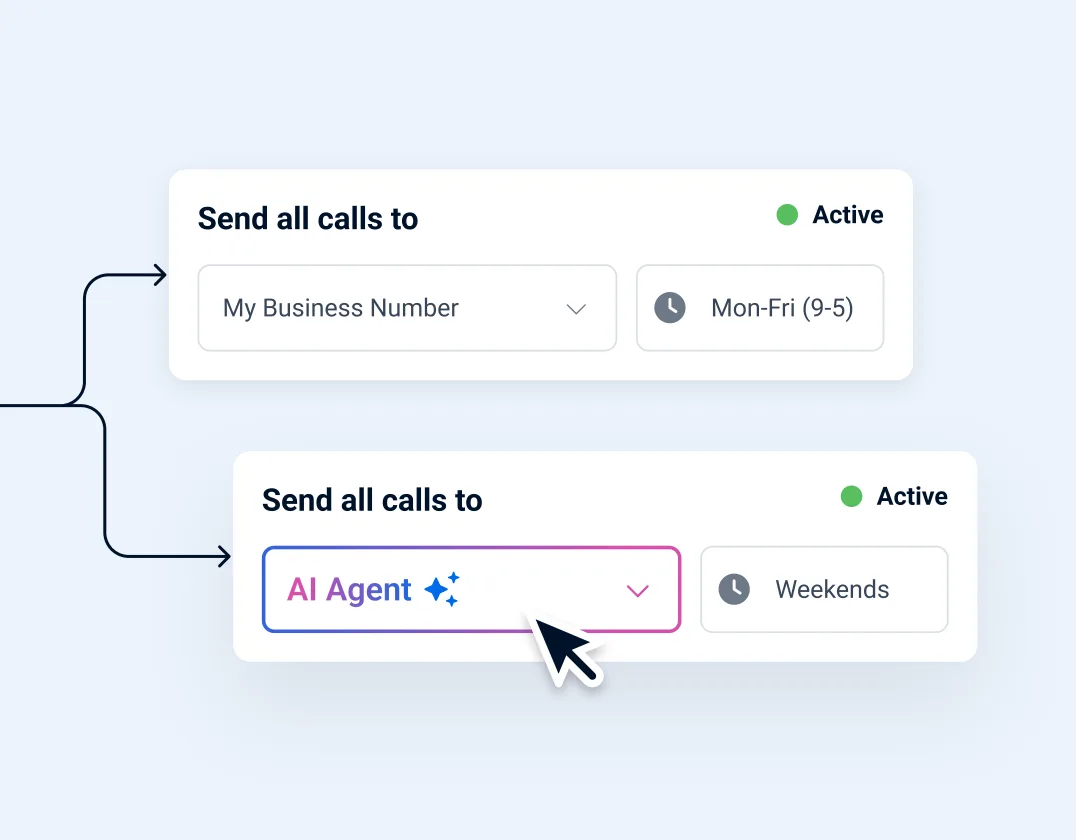 Forward your missed calls an AI voice agent