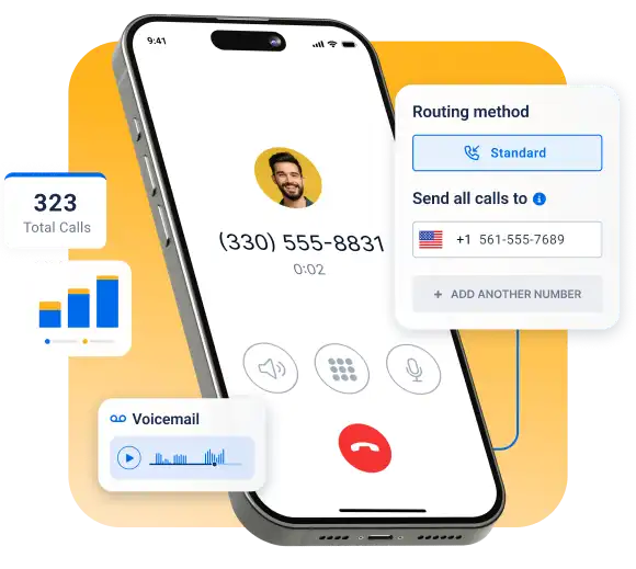 Call Forwarding