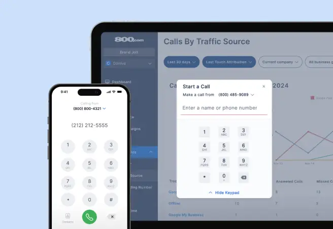 Route calls