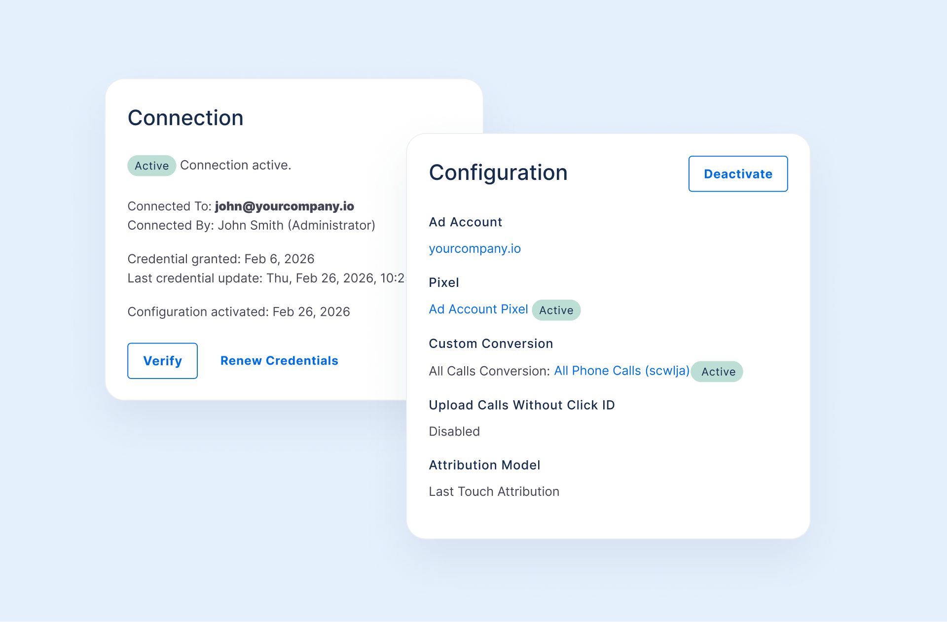 Meta Ads integration overview with 800.com