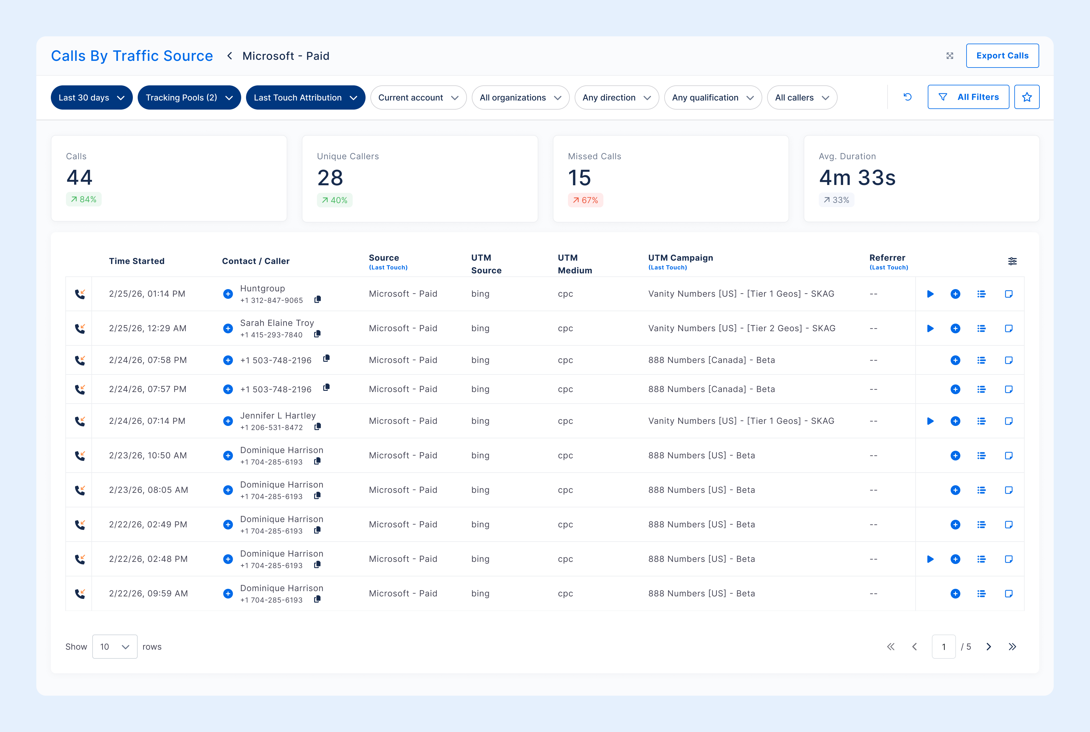 Microsoft Ads integration overview with 800.com