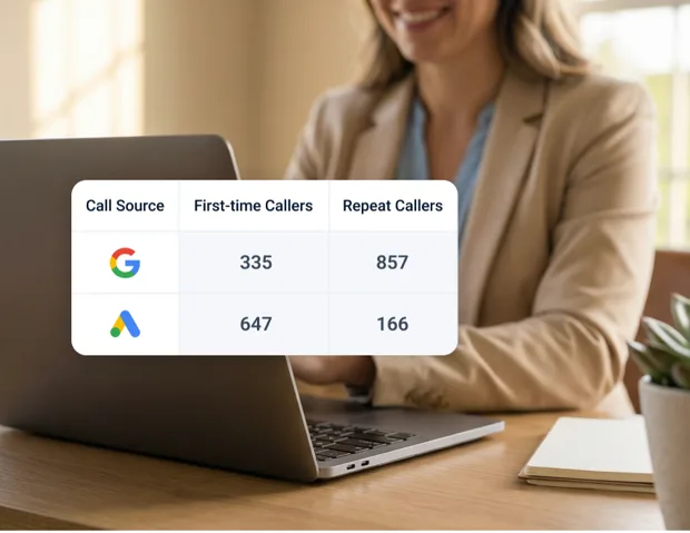 Real estate agent reviewing call tracking data on a laptop