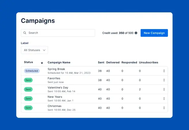 Campaigns