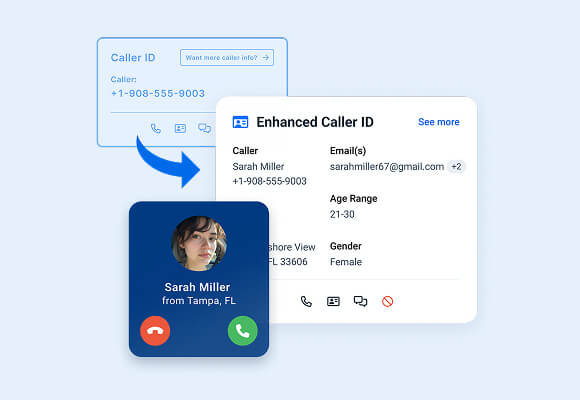 Enhanced Caller ID